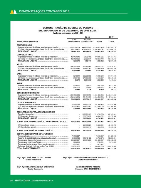 Revista Coamo - Janeiro/Fevereiro de 2019