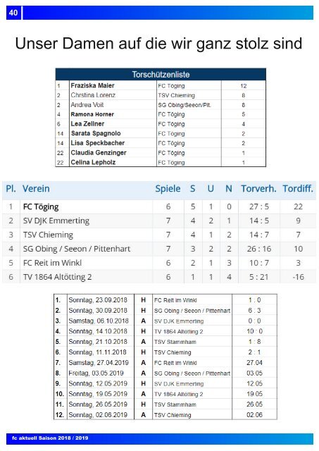 fc aktuell Saison 2018-19 Ausgabe 11