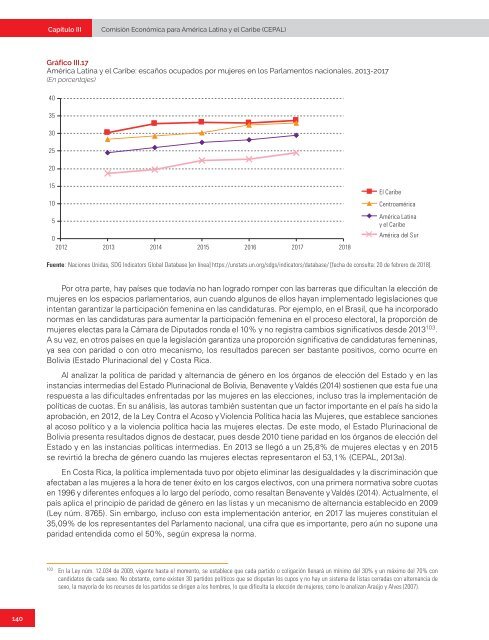 Primer informe regional sobre la implementación del Consenso de Montevideo sobre Población y Desarrollo