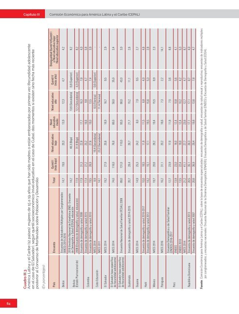 Primer informe regional sobre la implementación del Consenso de Montevideo sobre Población y Desarrollo