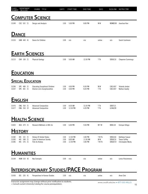 CSUDH Summer Sessions 2019 Bulletin (Interactive)