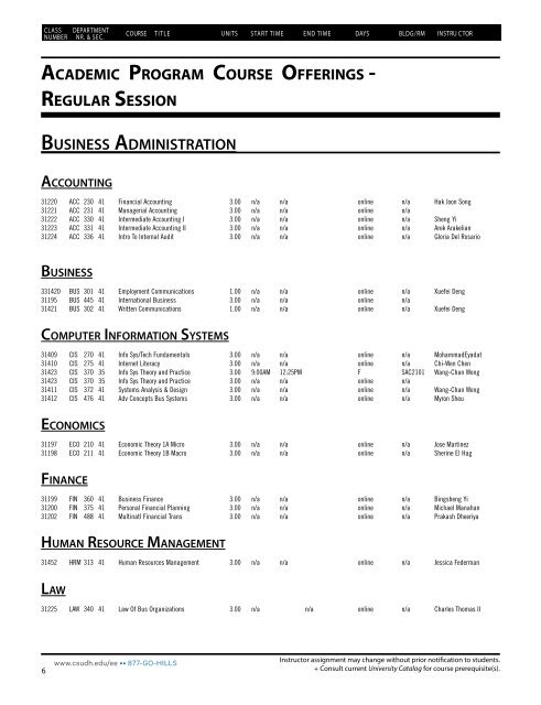 CSUDH Summer Sessions 2019 Bulletin (Interactive)