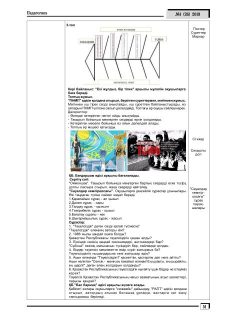 Eurasian education №1 2019