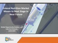 Enteral Nutrition Market (002)