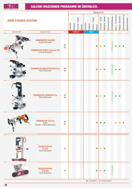 Galeski_Katalog_2019-DE Blätterkatalog