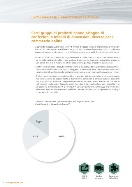 Pro Carton Multichannel Packaging Study - ITA