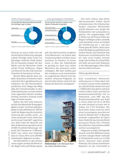 Reformen-in-Indien-Aussenwirtschaft