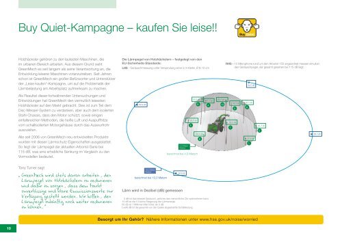 GreenMech Holzhäcksler Katalog