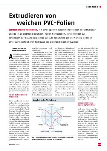 Extrudieren von weichen PVC-Folien - Krauss Maffei