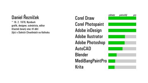 Daniel Řezníček: Portfolio