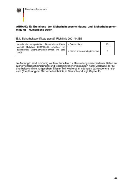 Bericht des Eisenbahn-Bundesamts - ERA - Europa