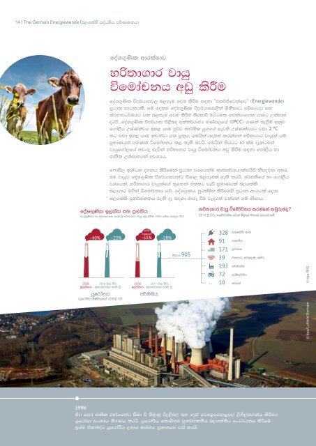 The German Energiewende - Sinhalese