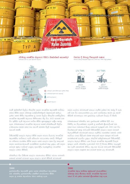 The German Energiewende - Sinhalese