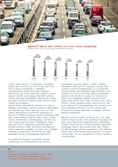 The German Energiewende - Tamil