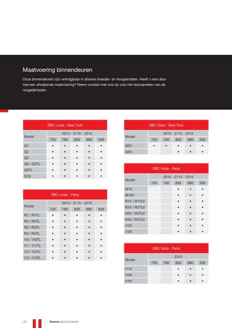 2019 Koperskeuze assortimentsbrochure HR