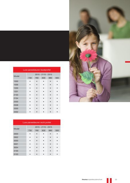 2019 Koperskeuze assortimentsbrochure HR