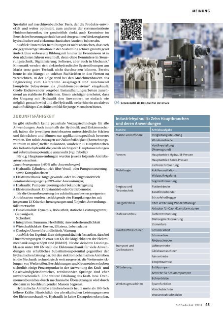 O+P Fluidtechnik 3/2019