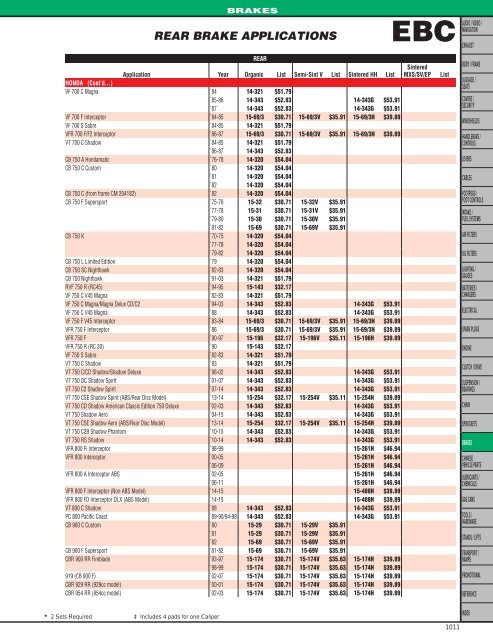 2019 Street Motorcycle - PARTS and Accessories CATALOG | 1,400 Pages