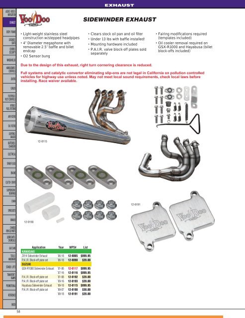 2019 Street Motorcycle - PARTS and Accessories CATALOG | 1,400 Pages