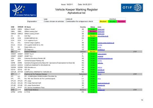 Vehicle Keeper Marking Register - Transportstyrelsen