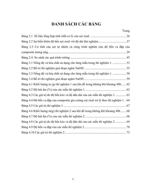 PREVIEW KHẢO SÁT QUY TRÌNH TÁCH SỢI TỪ CÂY DỨA DẠI ĐỂ ỨNG DỤNG LÀM CÁC SẢN PHẨM COMPOSITE