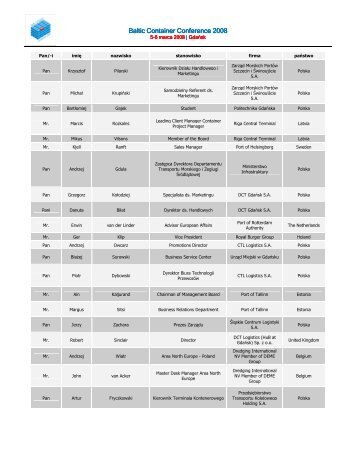 Baltic Container Baltic Container Conference Conference ...