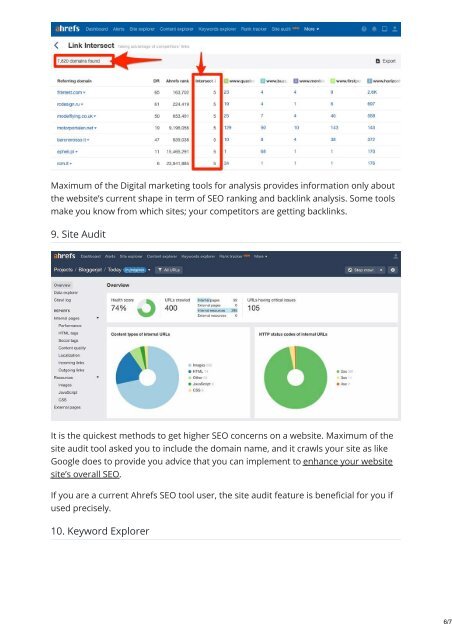 10 Most Important things You Need To Know About Ahrefs SEO Tool