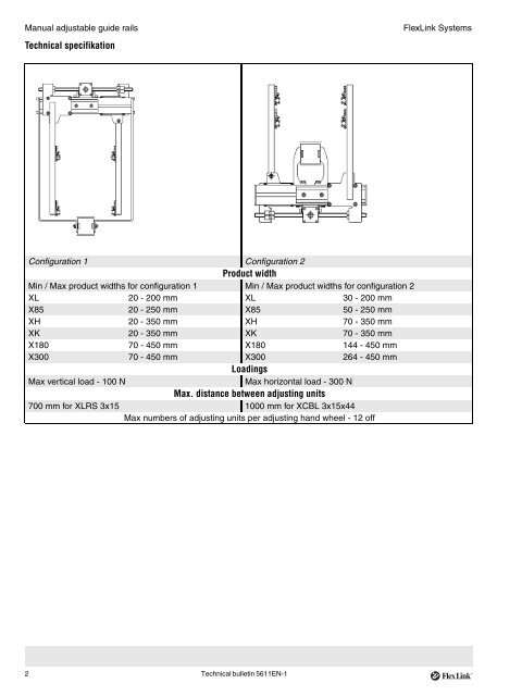 Manual