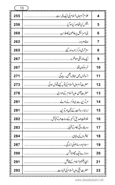 Ajaib ul Quran ma Gharaib ul Quran