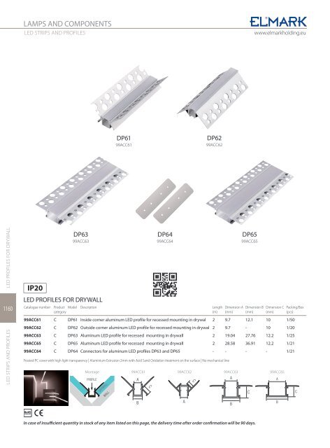 LED Strips and Components