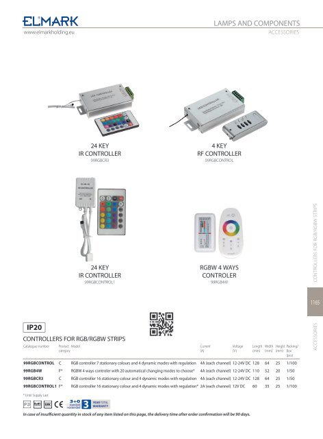 LED Strips and Components