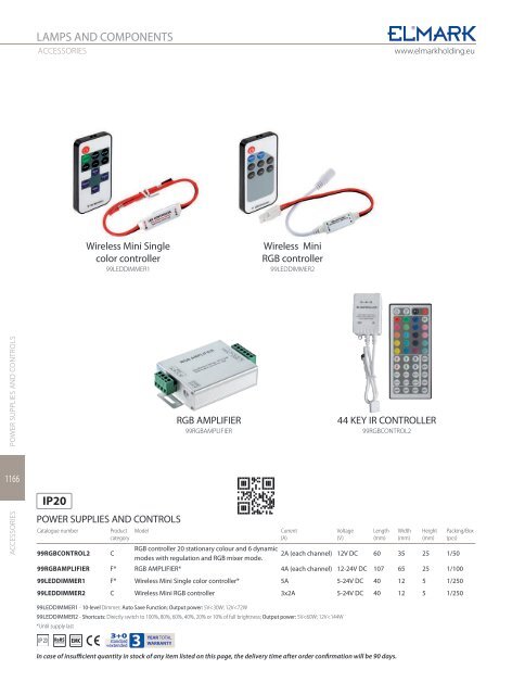 LED Strips and Components