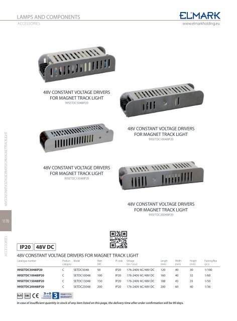 LED Strips and Components