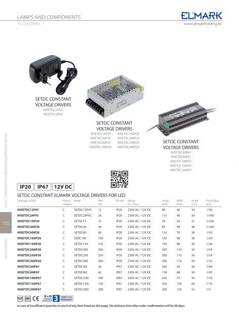 LED Strips and Components