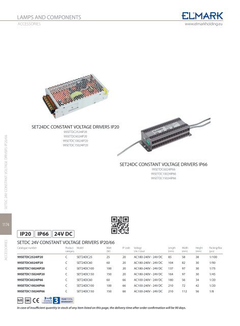 LED Strips and Components