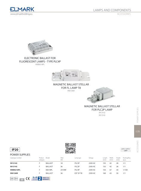 LED Strips and Components