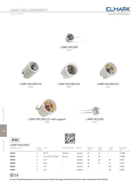 LED Strips and Components