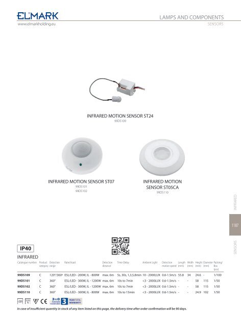 LED Strips and Components