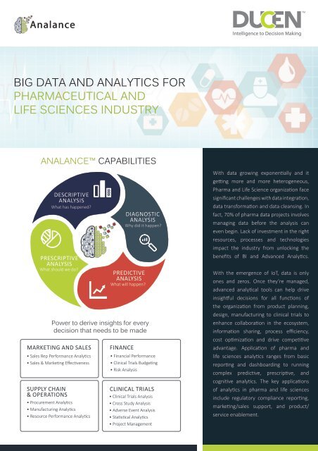 Big Data and Analytics for Pharmaceutical and Life Sciences Industry