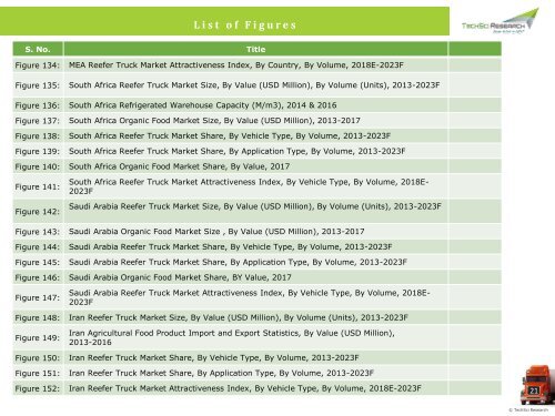 Global Reefer Truck Market to Grow at 9% until 2023 | TechSci Research