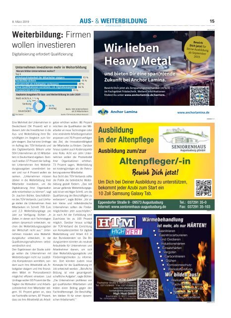 FP Aus- und Weiterbildung - 08.03.2019