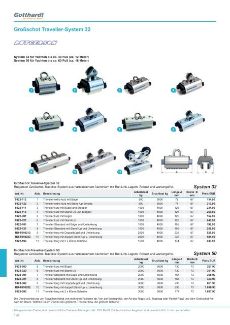 Gotthardt-Katalog_2019