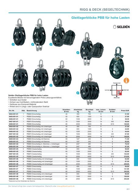 Gotthardt-Katalog_2019