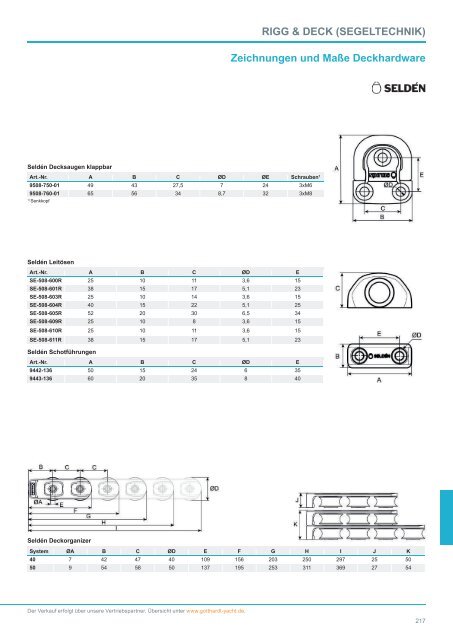 Gotthardt-Katalog_2019