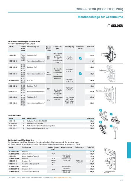 Gotthardt-Katalog_2019