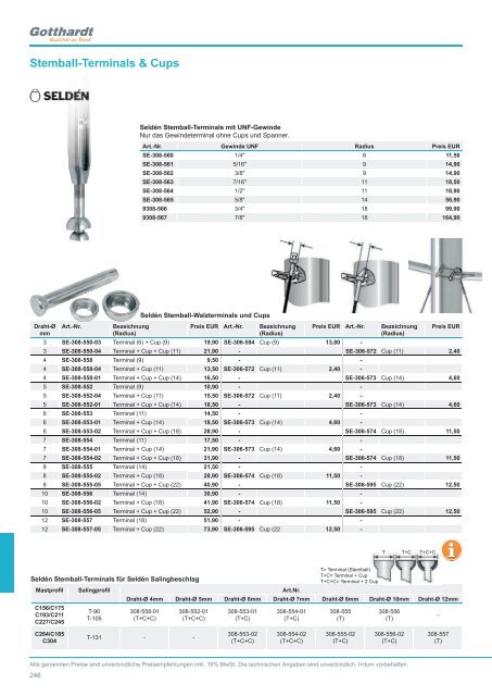 Gotthardt-Katalog_2019