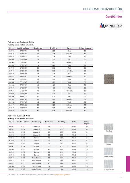 Gotthardt-Katalog_2019