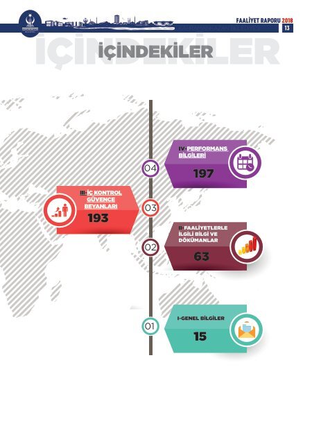 FAALİYET RAPORU 2018 YENİİİ
