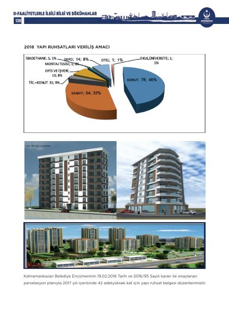 FAALİYET RAPORU 2018 YENİİİ