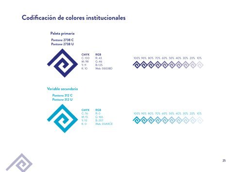 Manual de identidad institucional